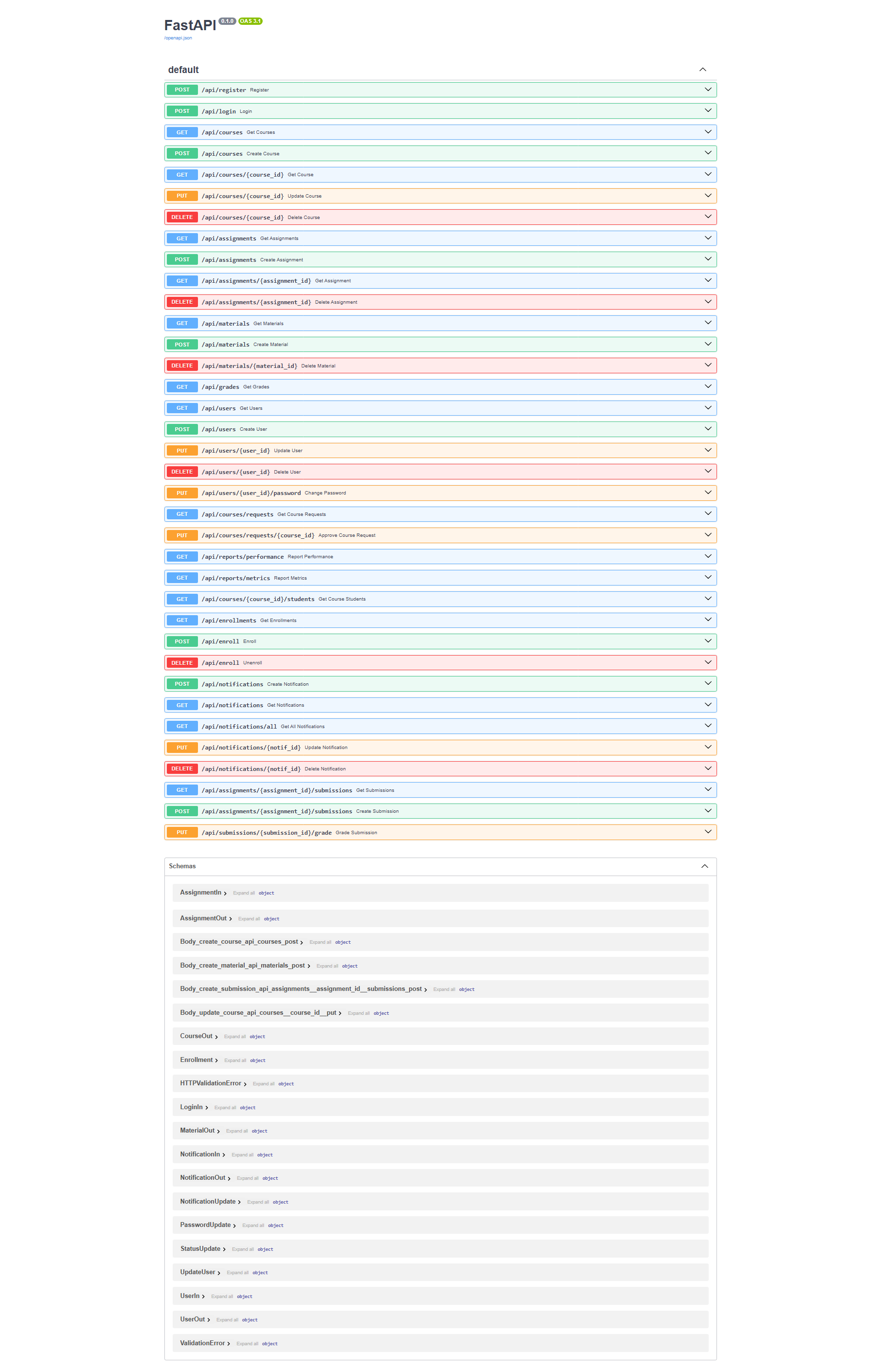 Backend (FastAPI Swagger UI)